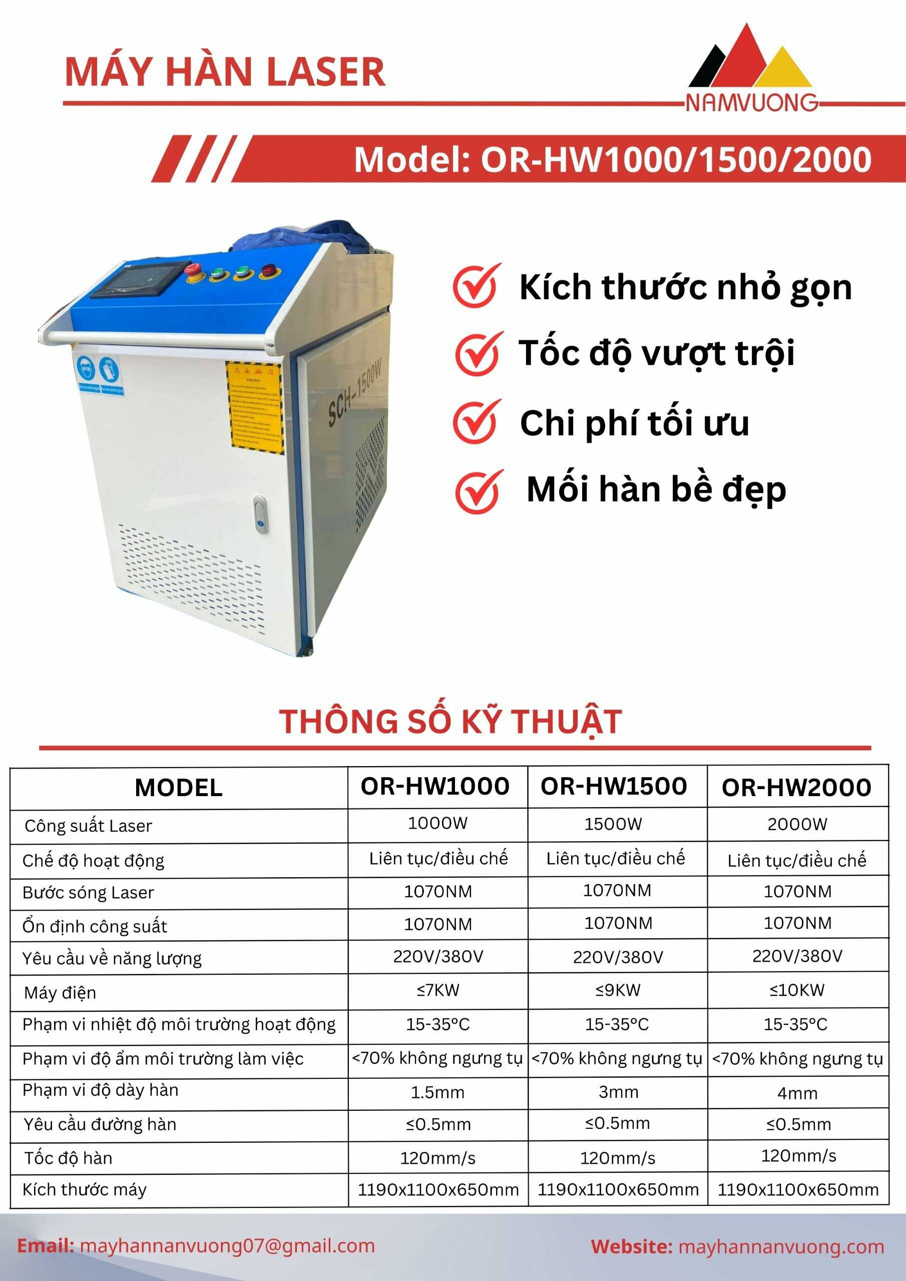 Thông số kỹ thuật máy hàn laser